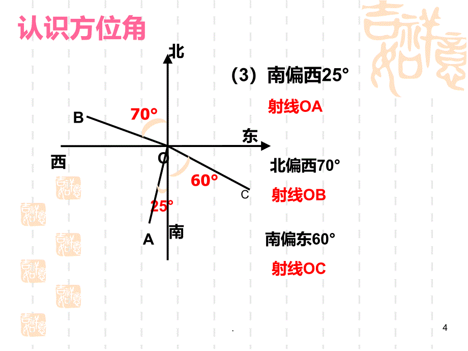 解直角三角形的应用方位角PPT课件_第4页