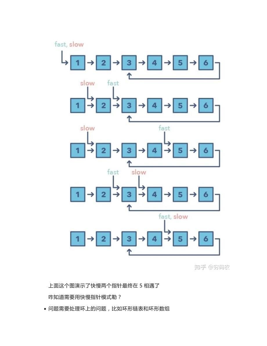 还在为面试发愁么Leecode习题分类整理!分类刷题效果更佳!_第5页