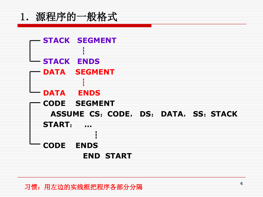 第4章 汇编语言程序设计ppt课件_第4页