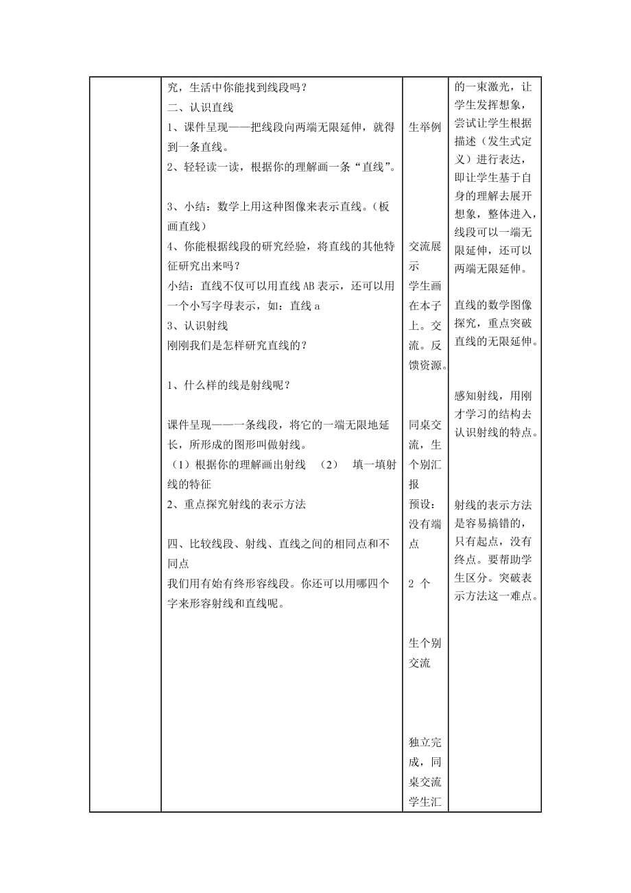 四年级上册数学教案-5.2 几何小实践（线段射线直线）▏沪教版(24)_第2页