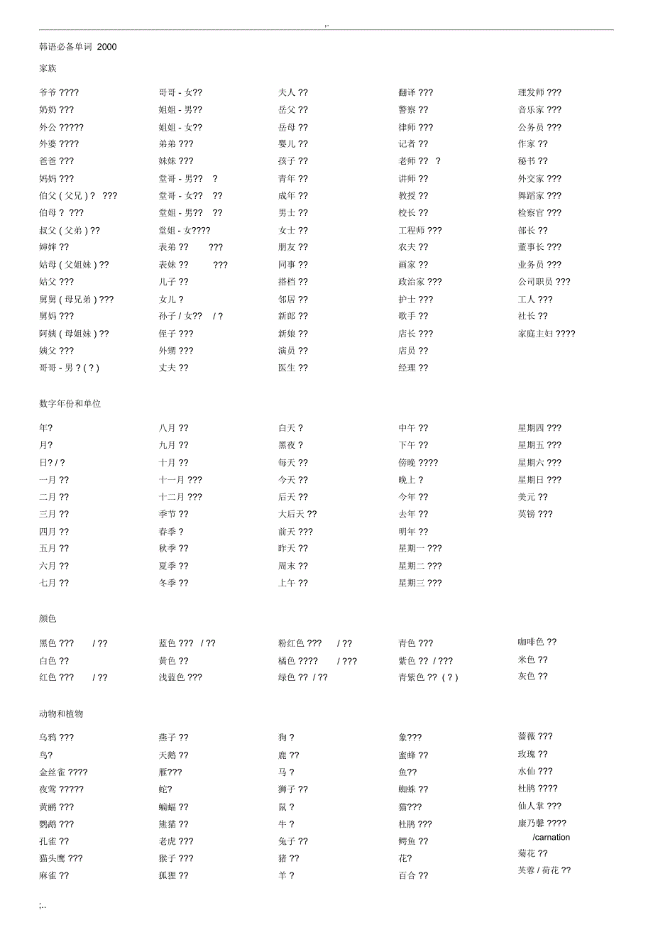 韩语必备单词_第1页