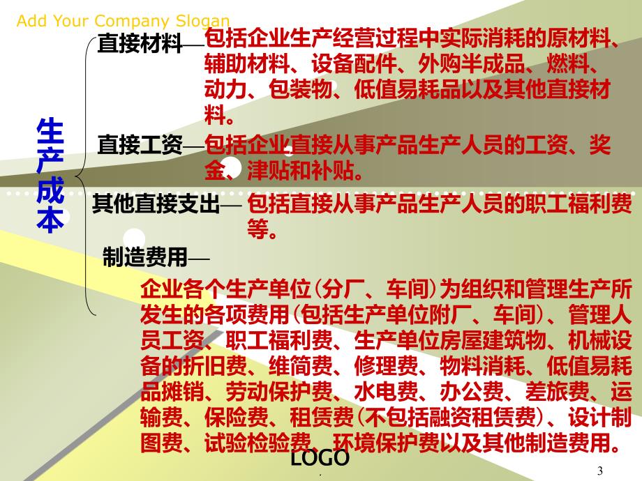 工程经济——成本费用PPT课件_第3页