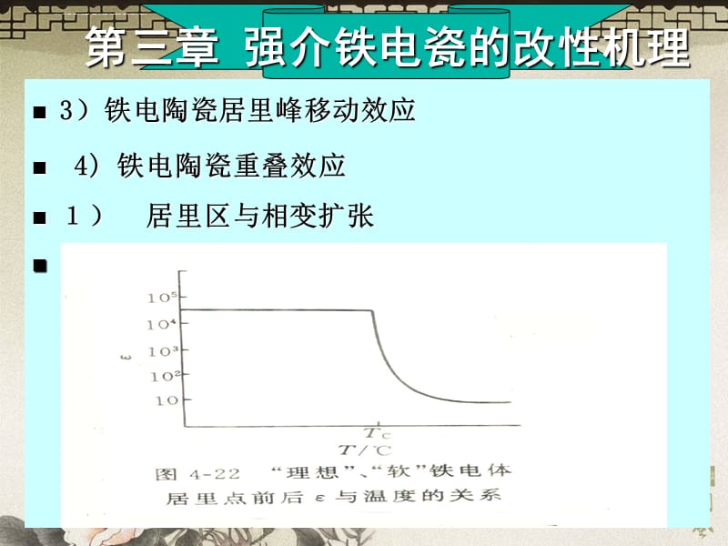 电介质材料第三部分ppt课件_第3页