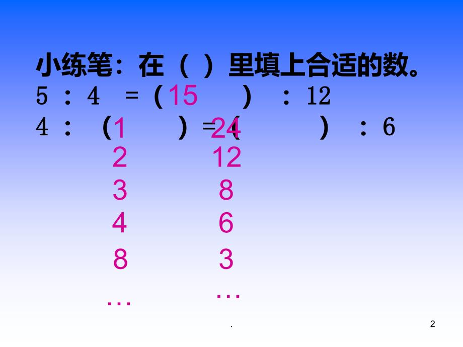 解比例PPT课件_第2页