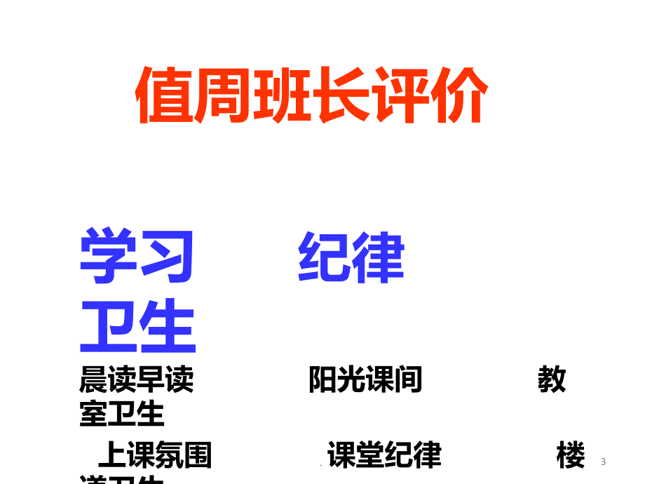 高效作业主题班会PPT课件_第3页