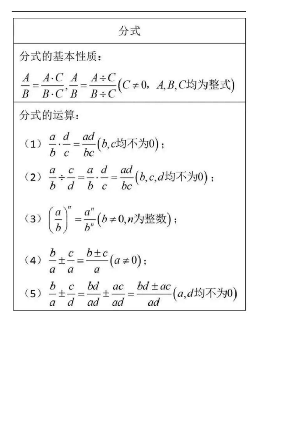 初中数学知识点总结_第3页