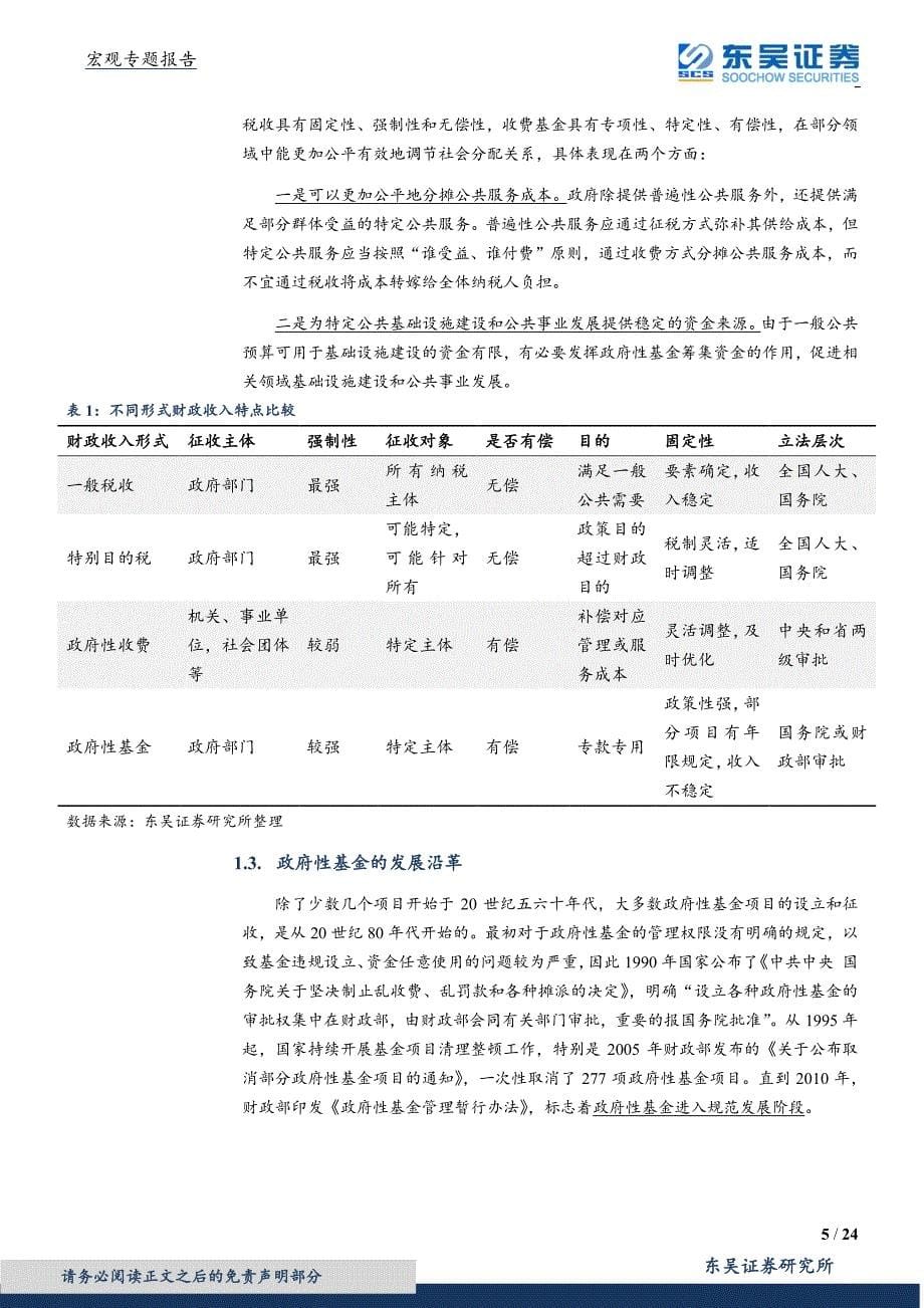 财政分析手册进阶：基金预算篇_第5页