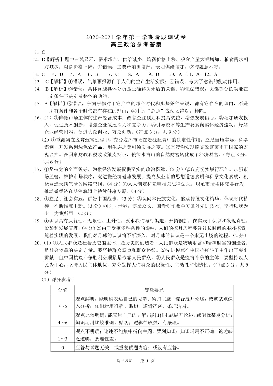 河北省张家口市2021届高三上学期第一次质量检测政治答案_第1页
