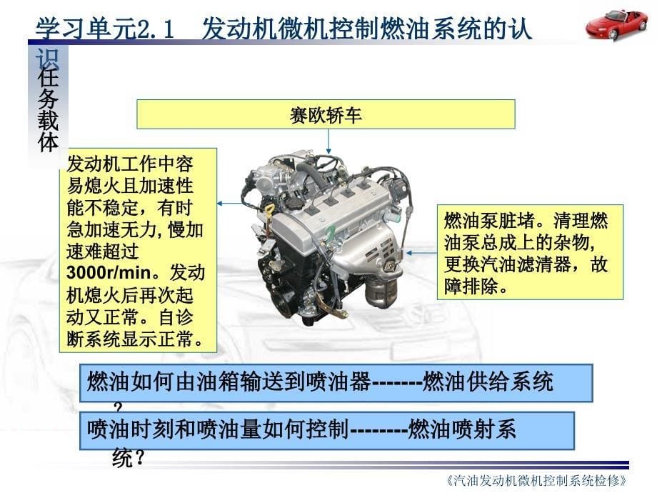 汽车发动机微机控制燃油系统认识ppt课件_第5页