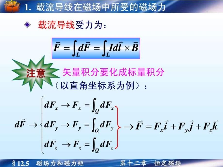 磁场力和磁力矩ppt课件_第4页