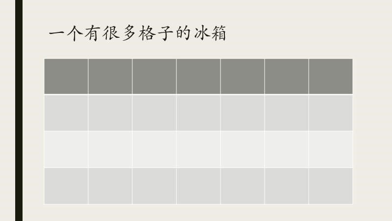 2020年高考语文复习《如何读懂诗歌》（完美版）_第5页