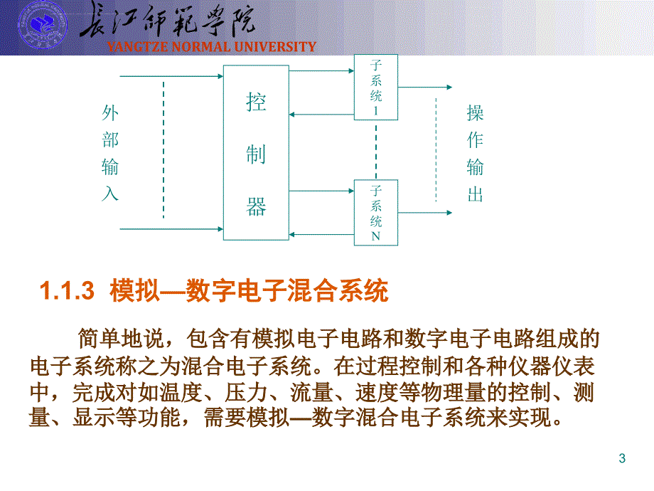 电子电路设计基础ppt课件_第3页