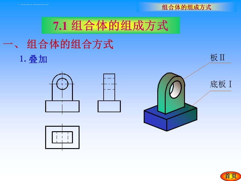 第7章 组合体ppt课件_第2页