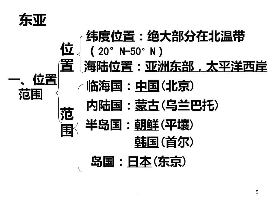 高中区域地理_日本东亚PPT课件_第5页