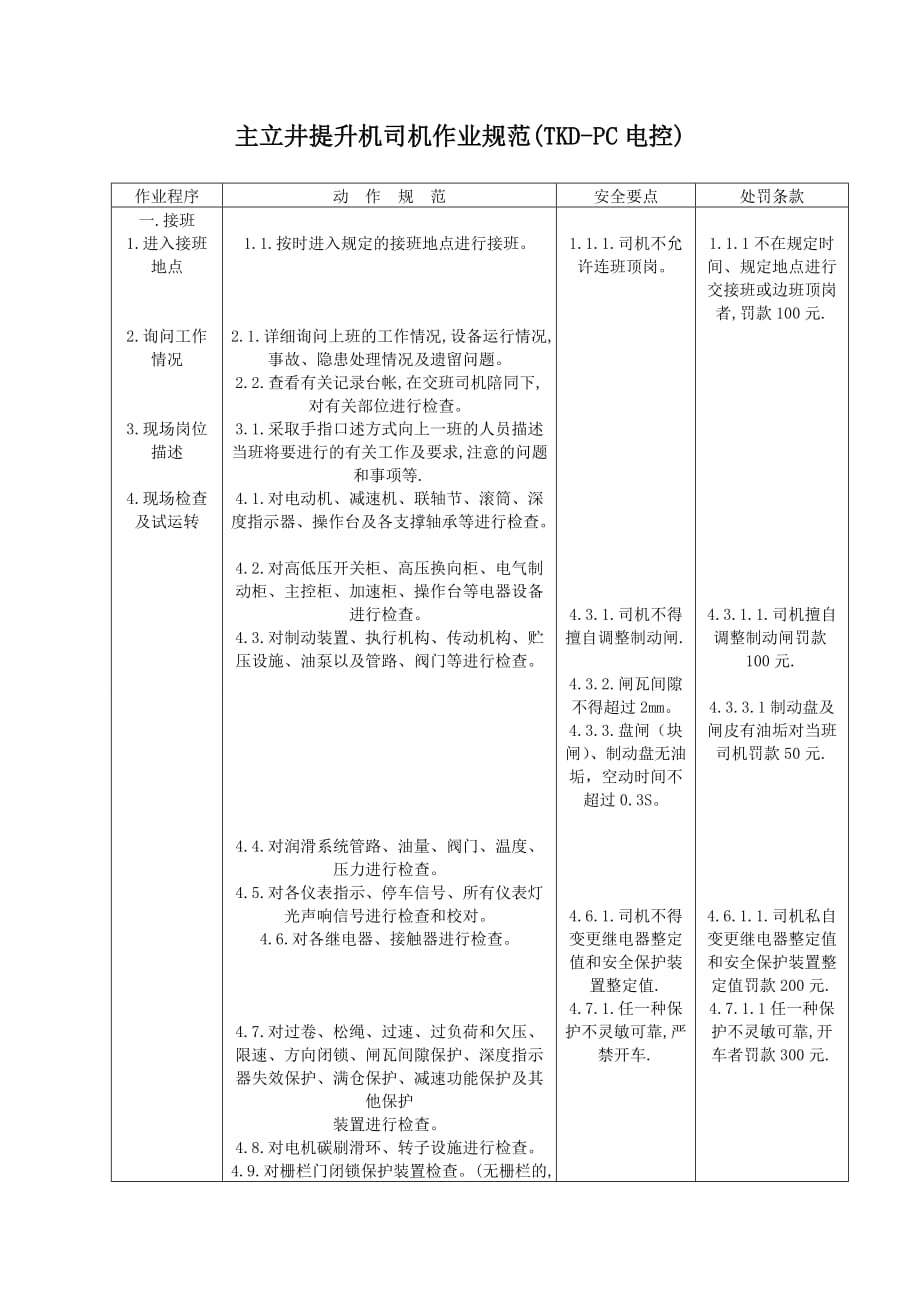 主立井提升机司机作业规范(TKD-PC电控)_第1页