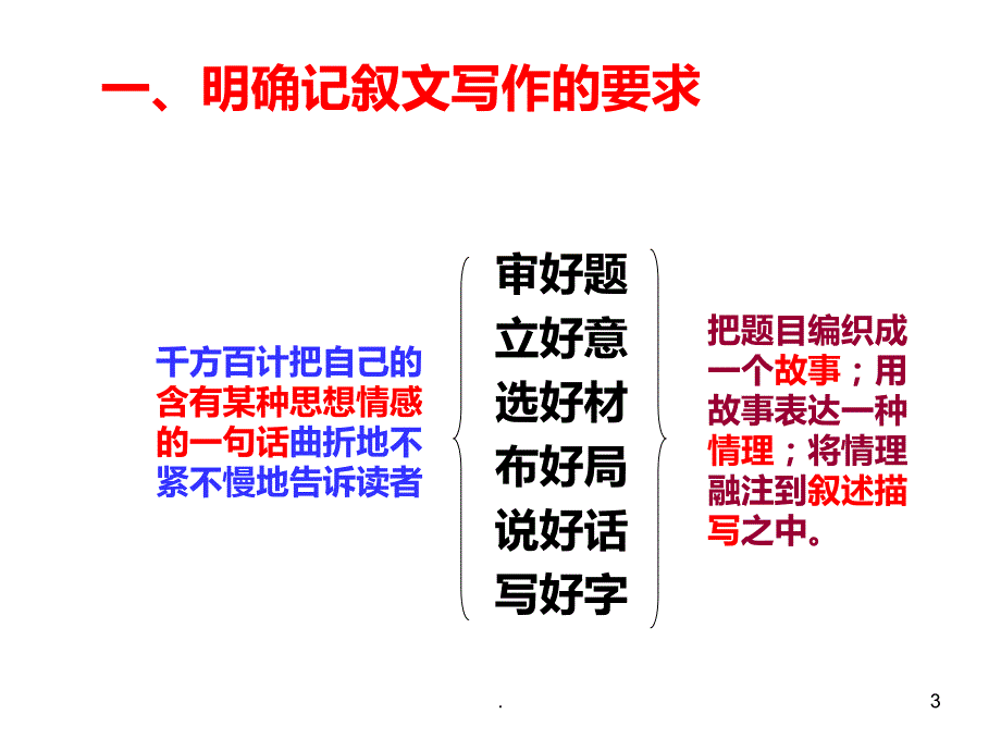 记叙文写作谋篇布局PPT课件_第3页