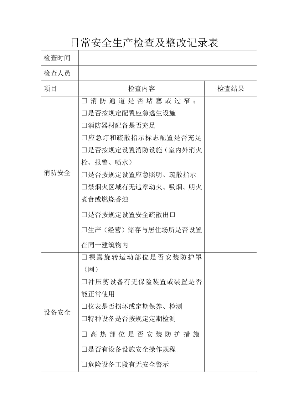 公司企业日常安全生产检查记录表-修订编选_第1页