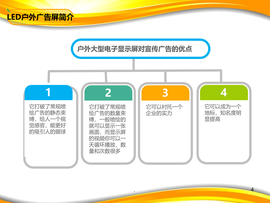 立通达传媒LED屏资源介绍外发版PPT课件_第4页