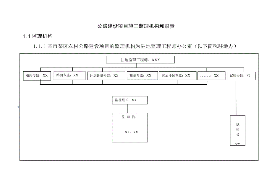 公路建设项目施工监理机构和职责_第1页