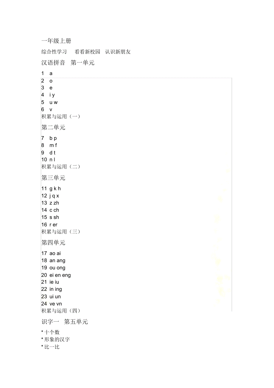 西师版小学语文全年级目录 修订_第2页