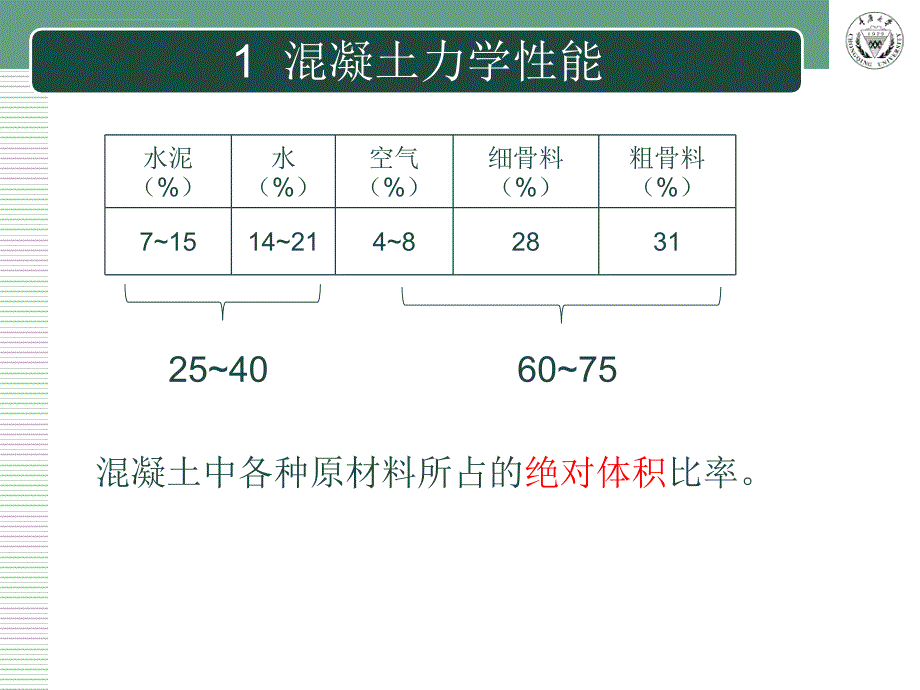 混凝土力学性能ppt课件_第4页