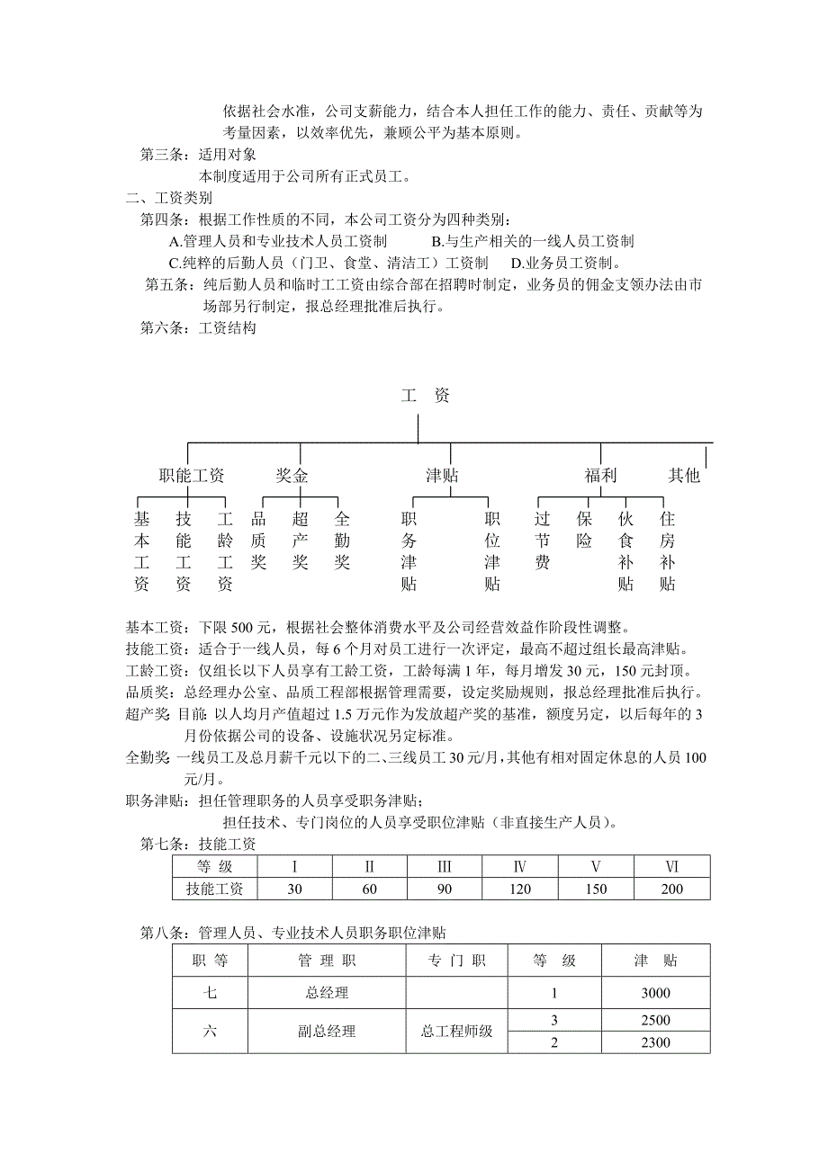 绩效考核与薪酬管理理论在中小型民营企业的实践与思考-修订编选_第3页