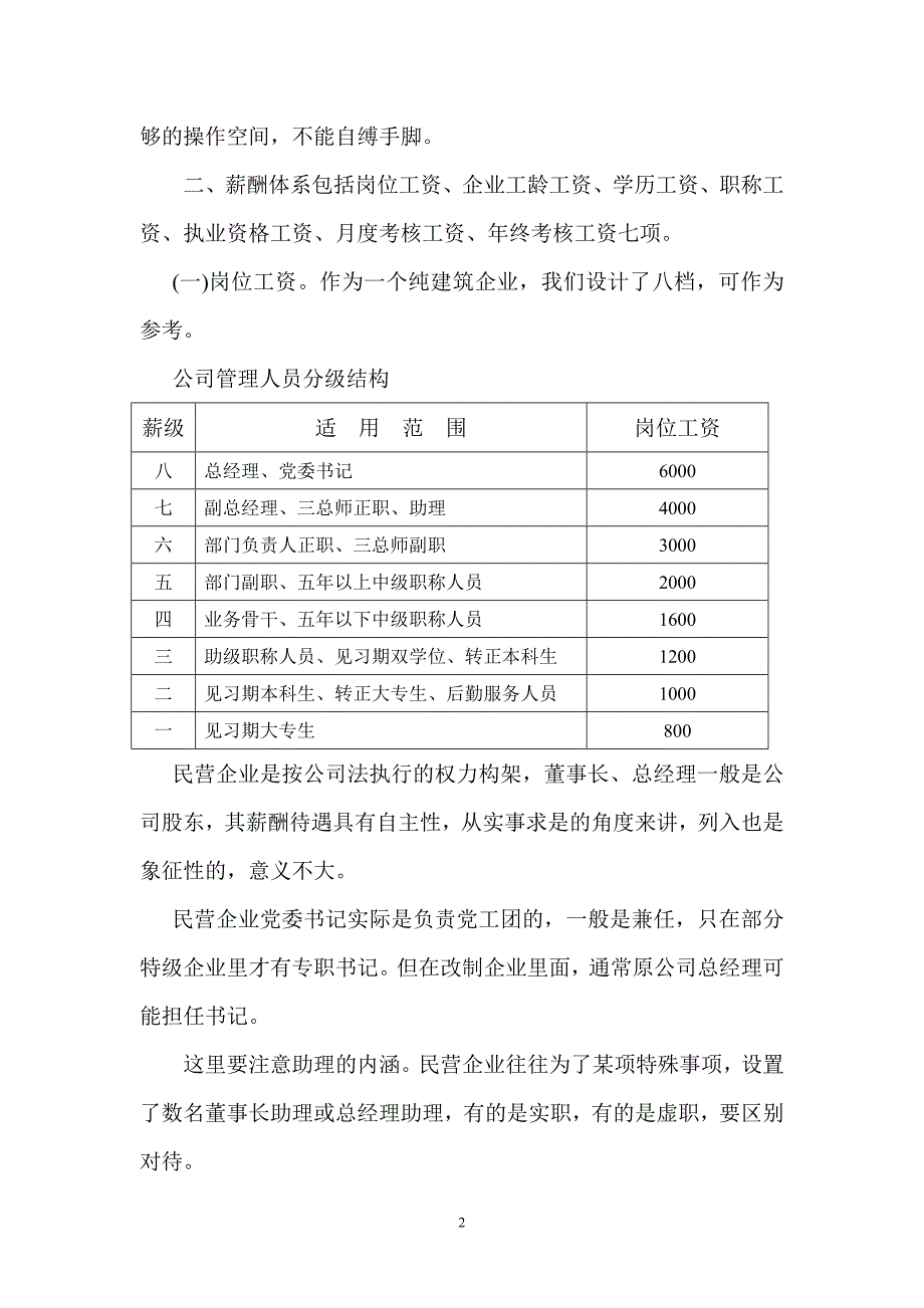 民营建筑企业如何构建薪酬管理体系 (2)-修订编选_第2页