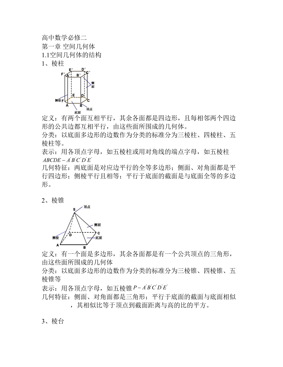 高中数学必修二知识点总结11473-修订编选_第1页