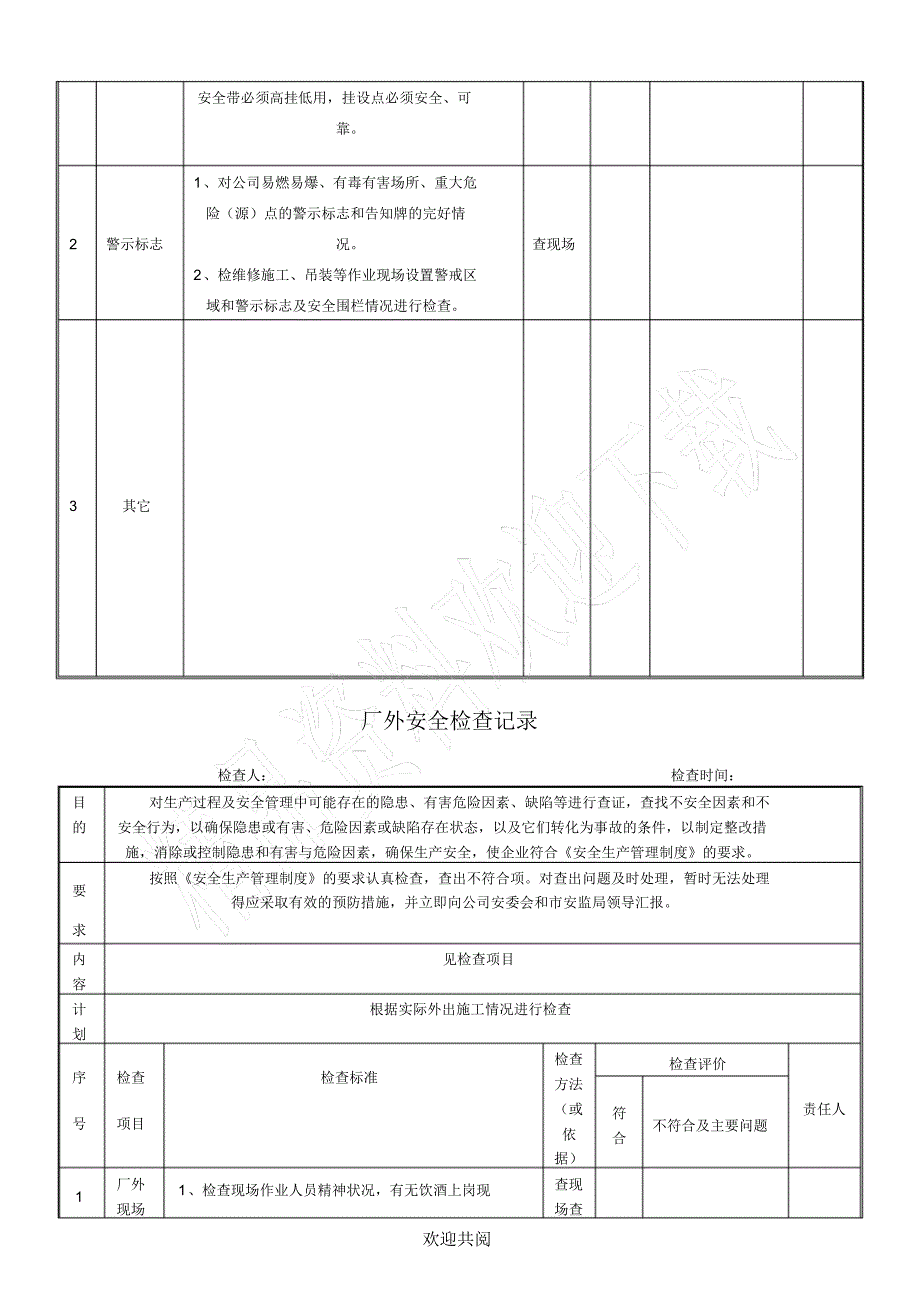 各类安全检查表格范本--修订编选_第2页