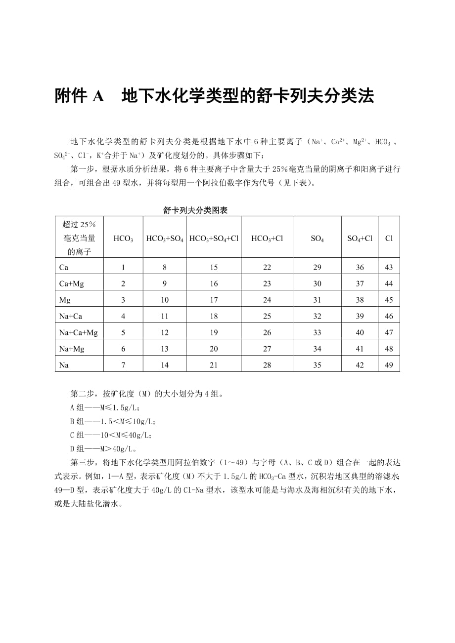 地下水化学类型的舒卡列夫分类法-修订编选_第1页