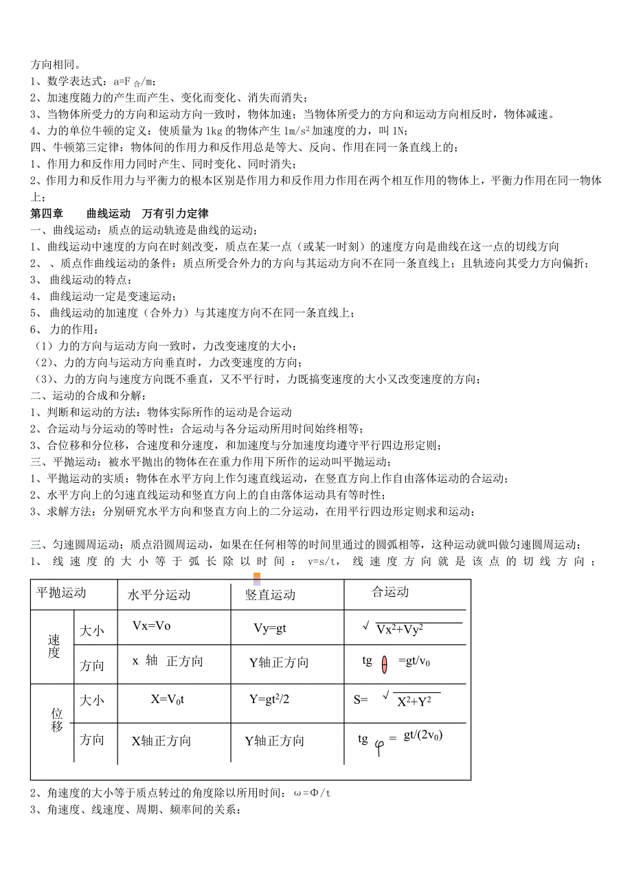 高中物理会考知识点--修订编选_第3页