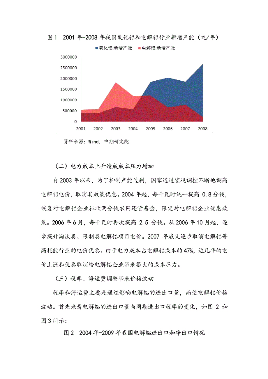 铝业利用期货市场促进发展_第3页