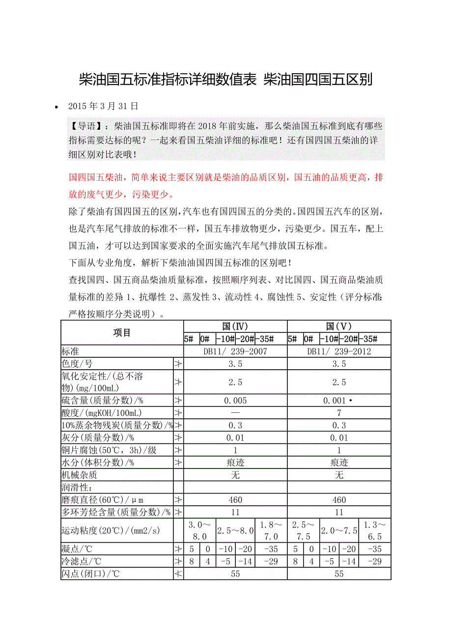 柴油国五标准指标详细数值表 柴油国四国五区别8923-修订编选_第1页