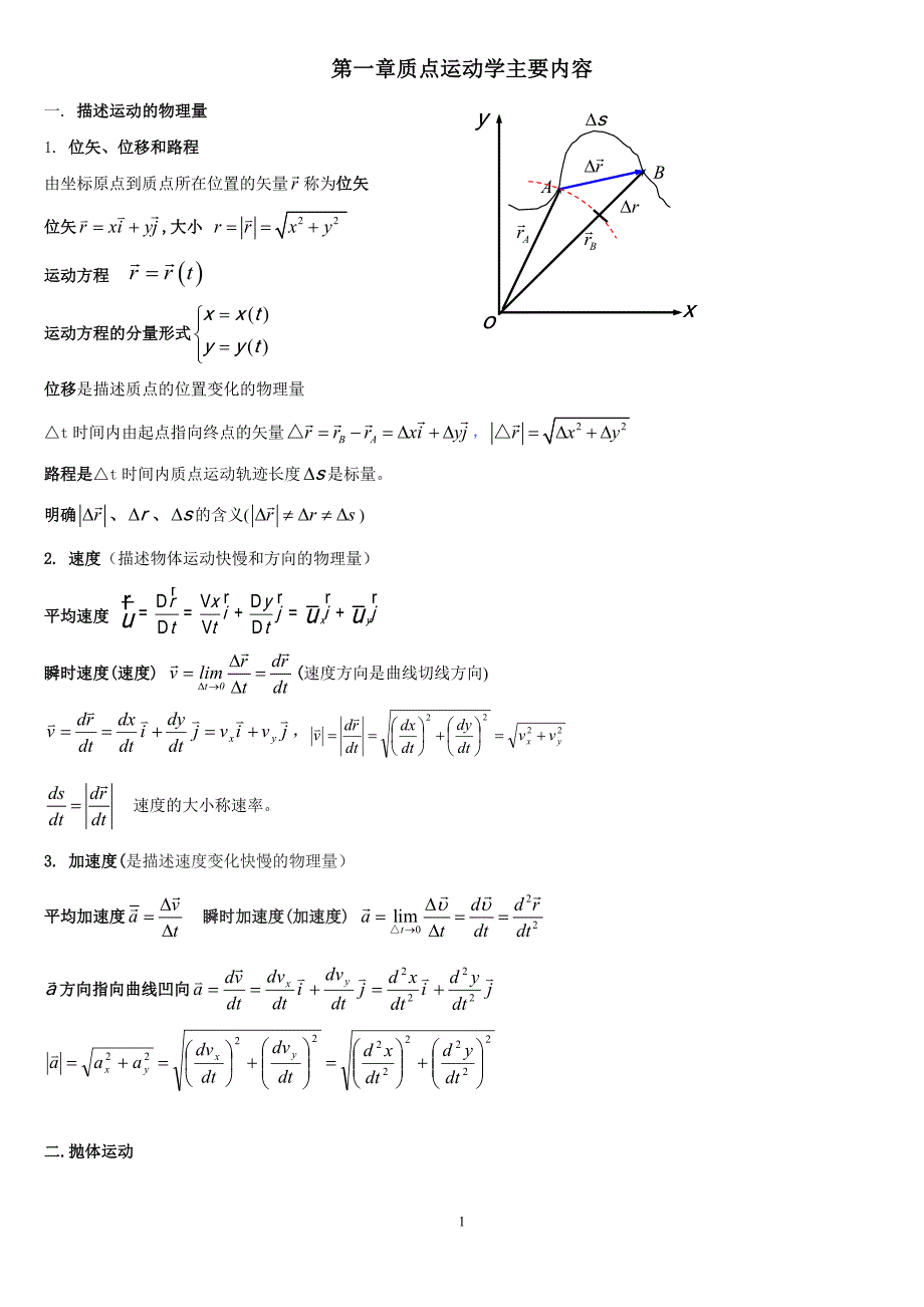 大学物理知识点总结--修订编选_第1页