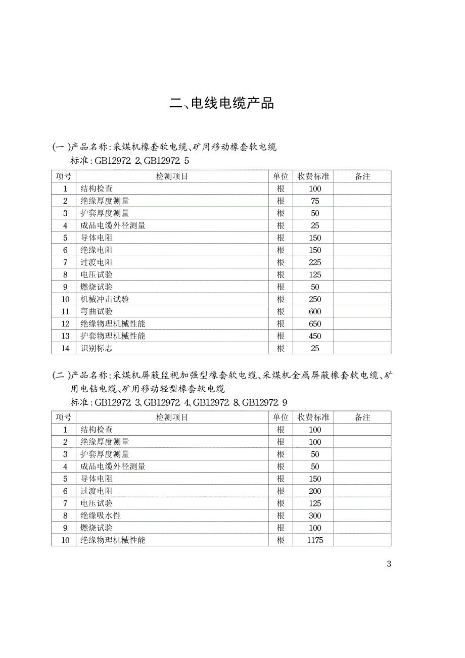 电线电缆检测收费标准-修订编选_第1页