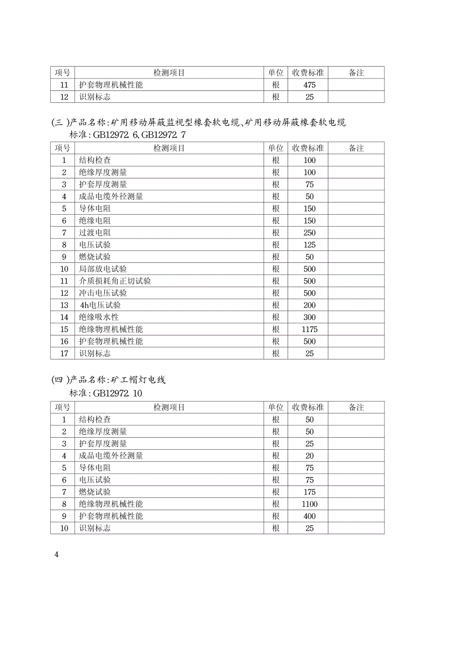 电线电缆检测收费标准-修订编选_第2页