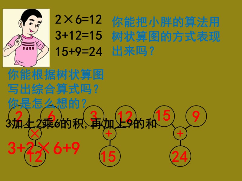 四年级上册数学课件-4.2 整数的四则运算（三步计算试题）▏沪教版 (共10张PPT)_第4页