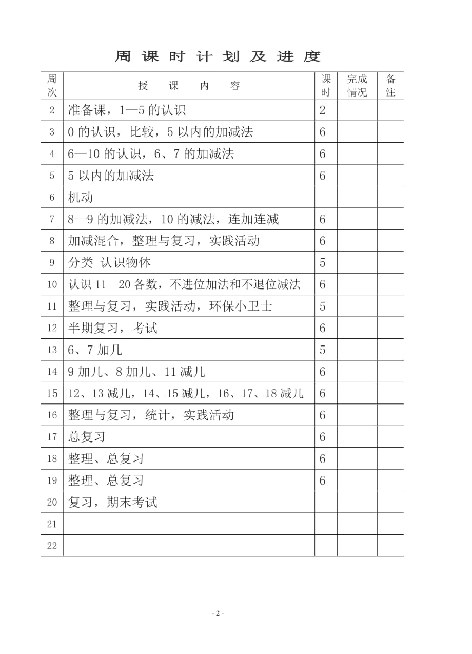 西师版数学一年级上册教学计划-修订编选_第2页