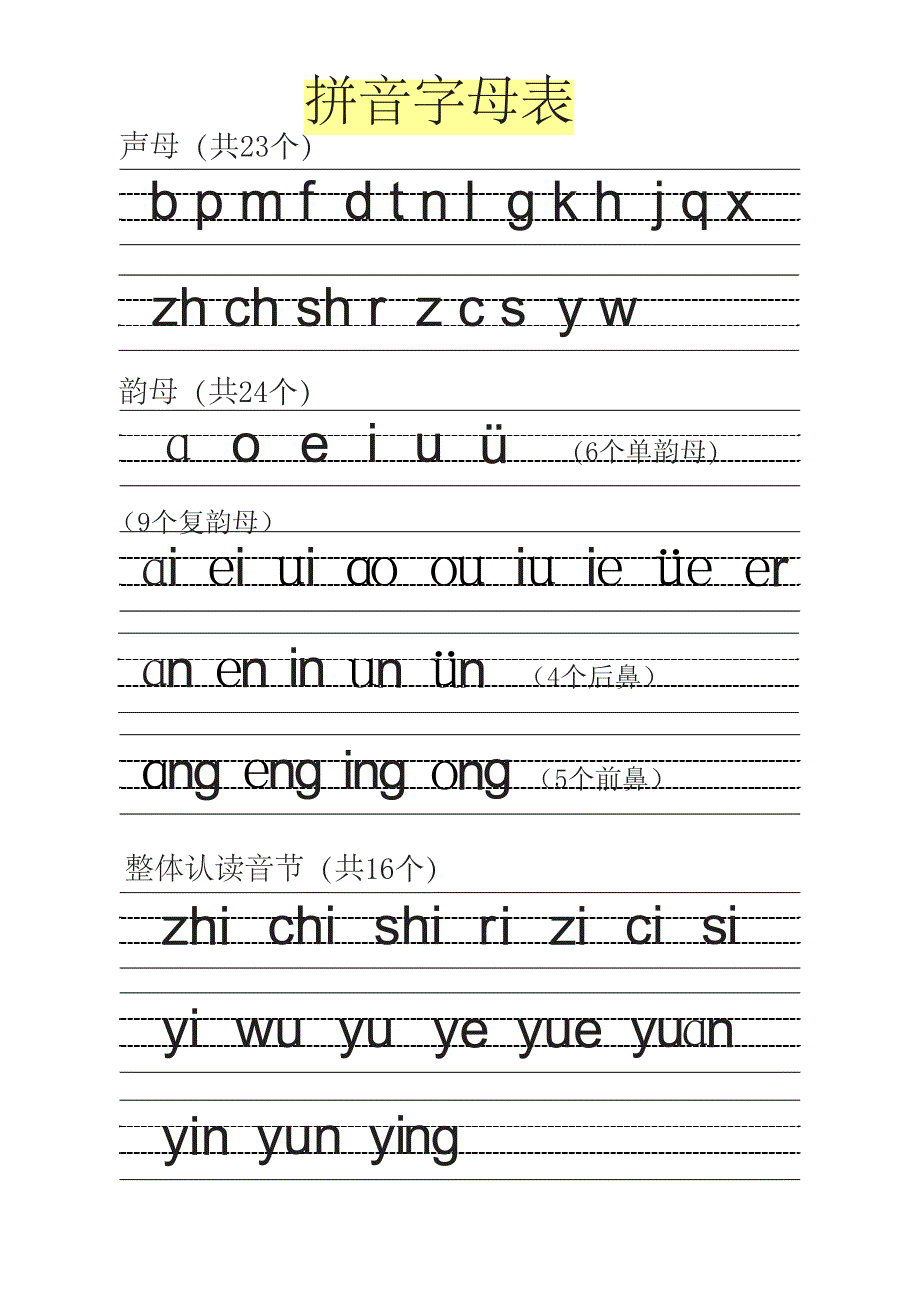 小学一年级拼音表_精美打印-修订编选_第1页