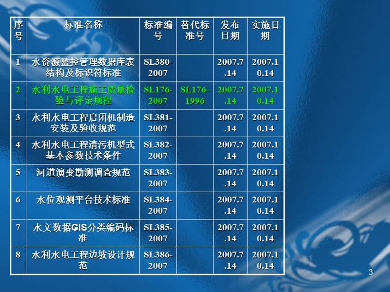 水利水电工程施工质量检验与评定规程SLPPT参考课件_第3页