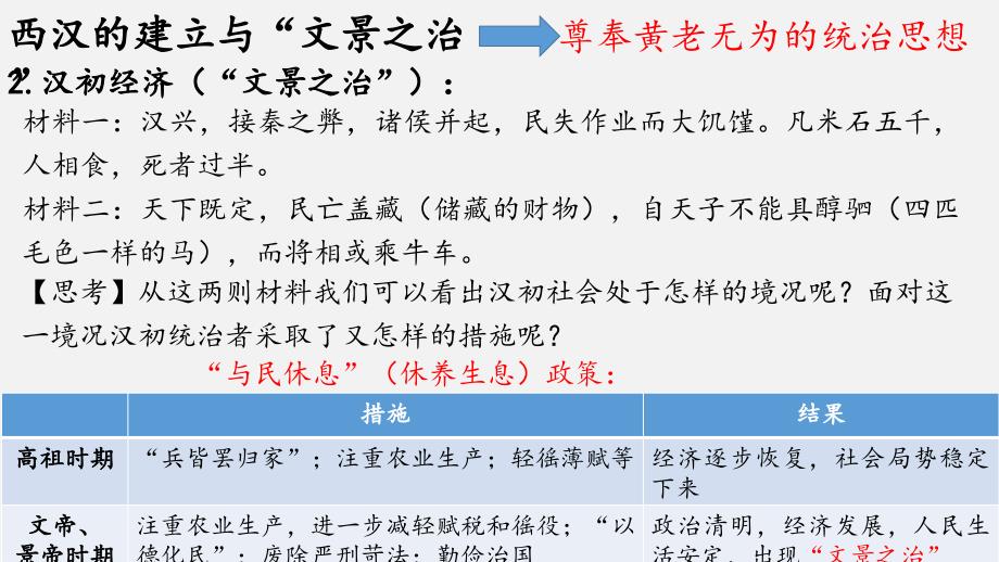 (课件)西汉与东汉——统一多民族封建国家的巩固_第3页