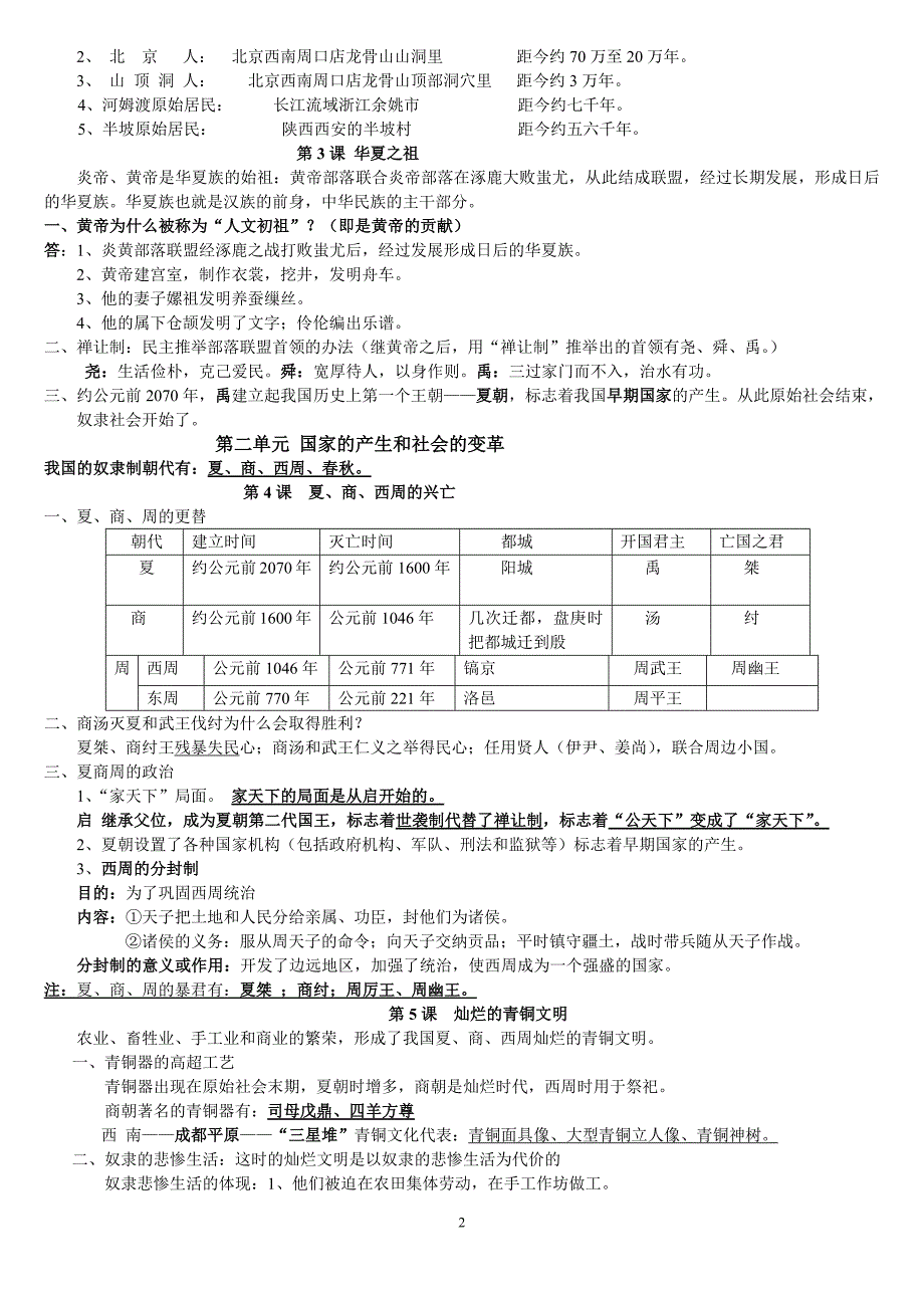 初一苏教版历史上册知识点(最新编写）-修订编选_第2页