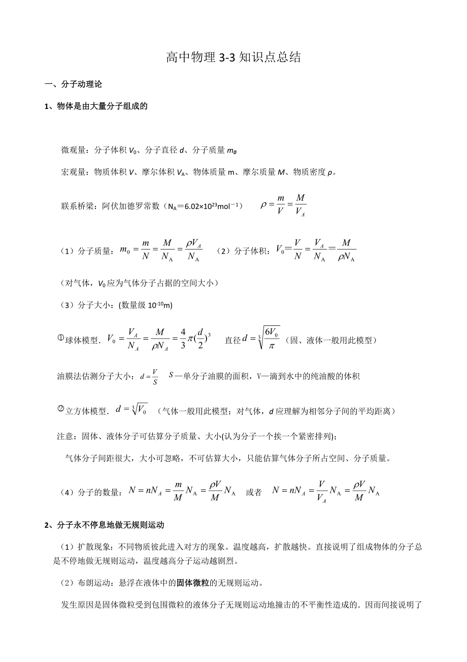 高中物理选修3-3知识总结(最新编写）-修订编选_第1页