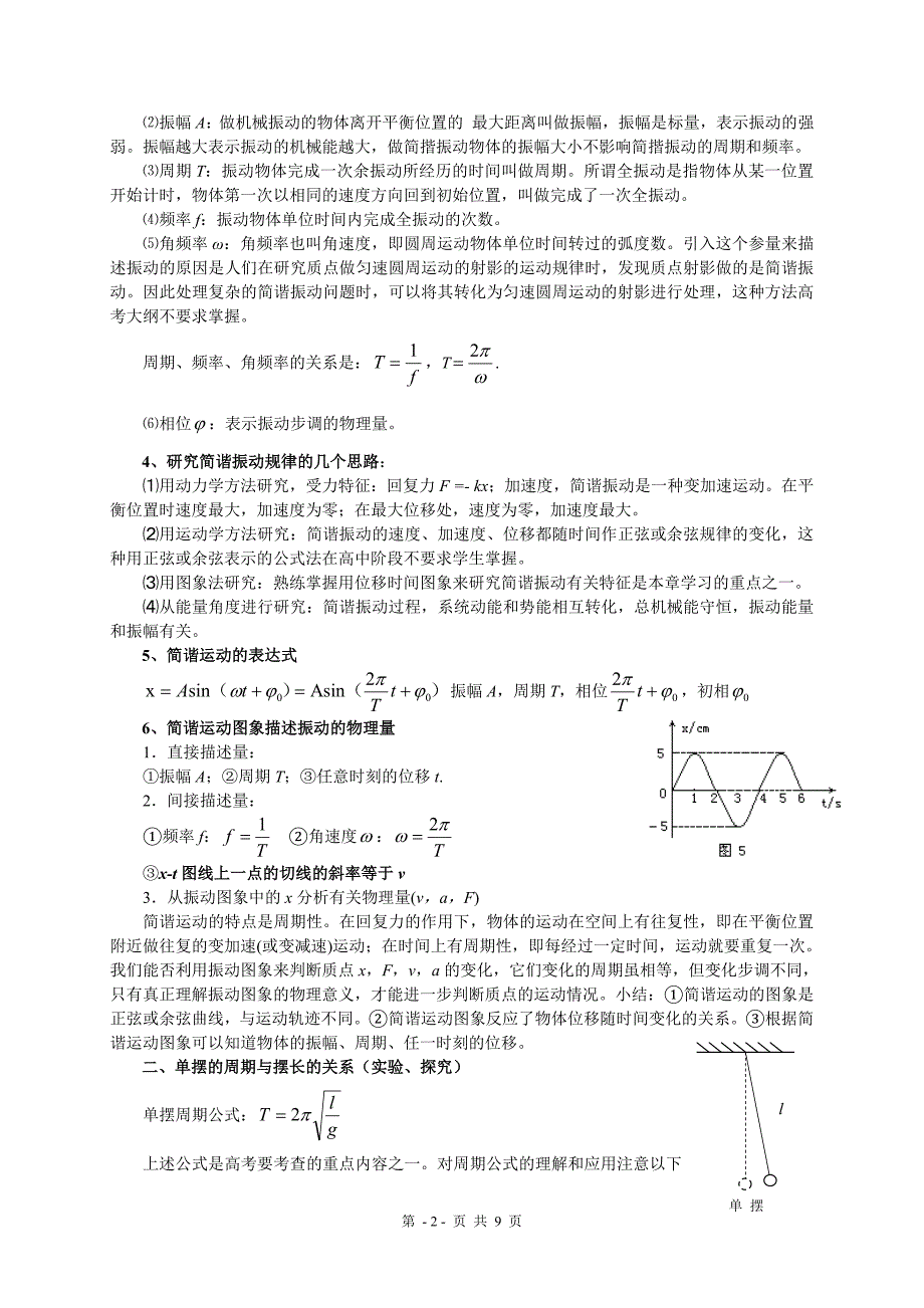 高中物理选修3-4全部知识点归纳--修订编选_第2页