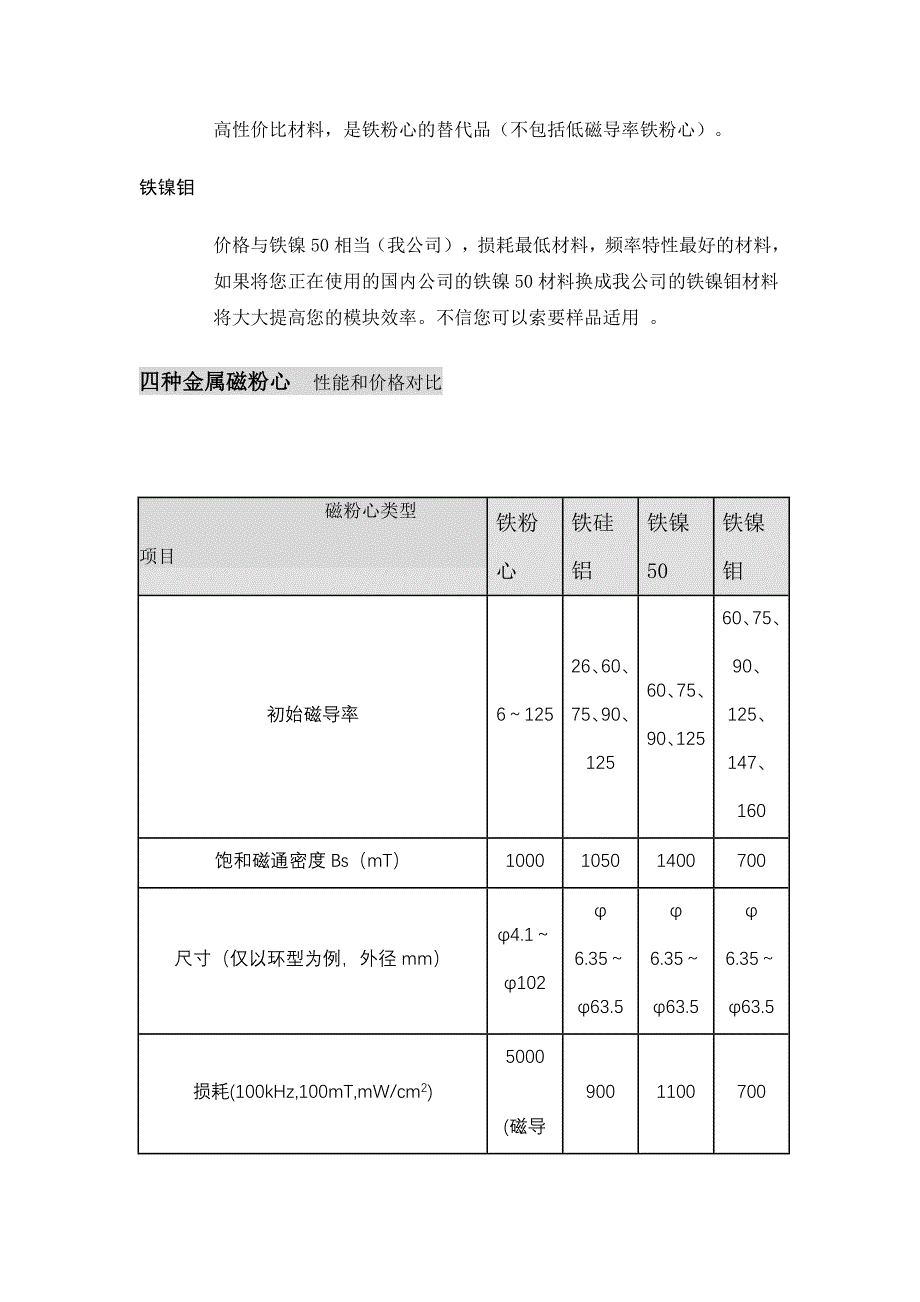 多种材料的磁导率-修订编选_第2页