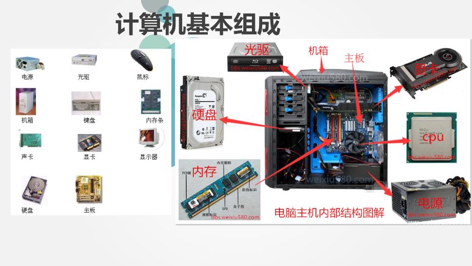 网络部第一次培训幻灯片课件_第4页