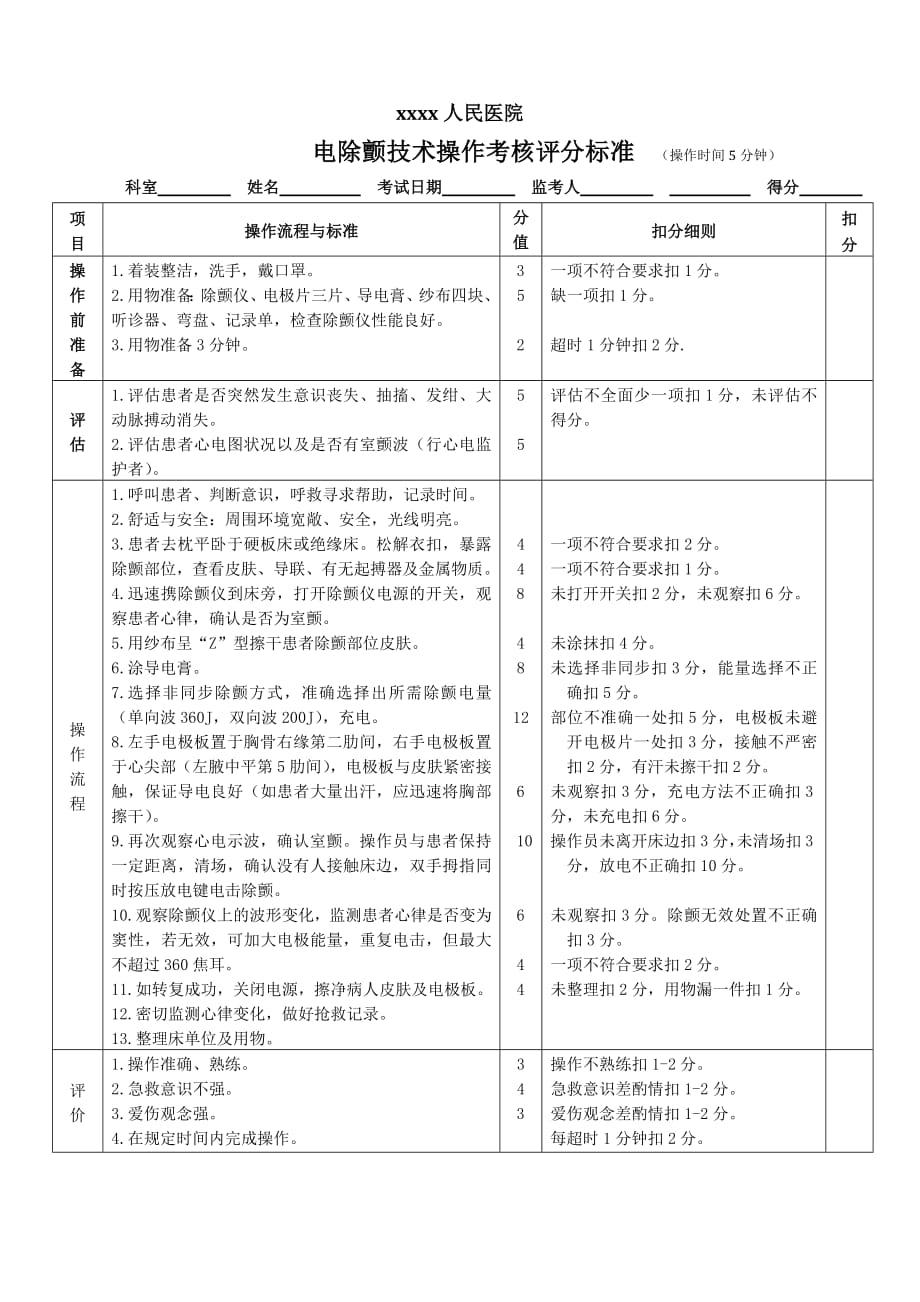 电除颤技术操作考核评分标准-修订编选_第1页