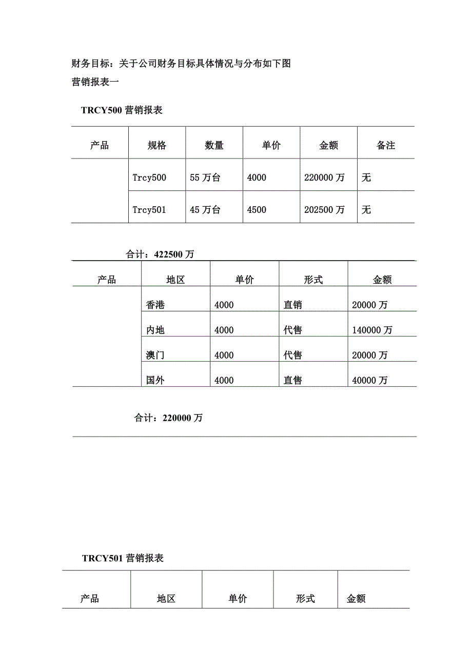 网络营销策划书--修订编选_第2页