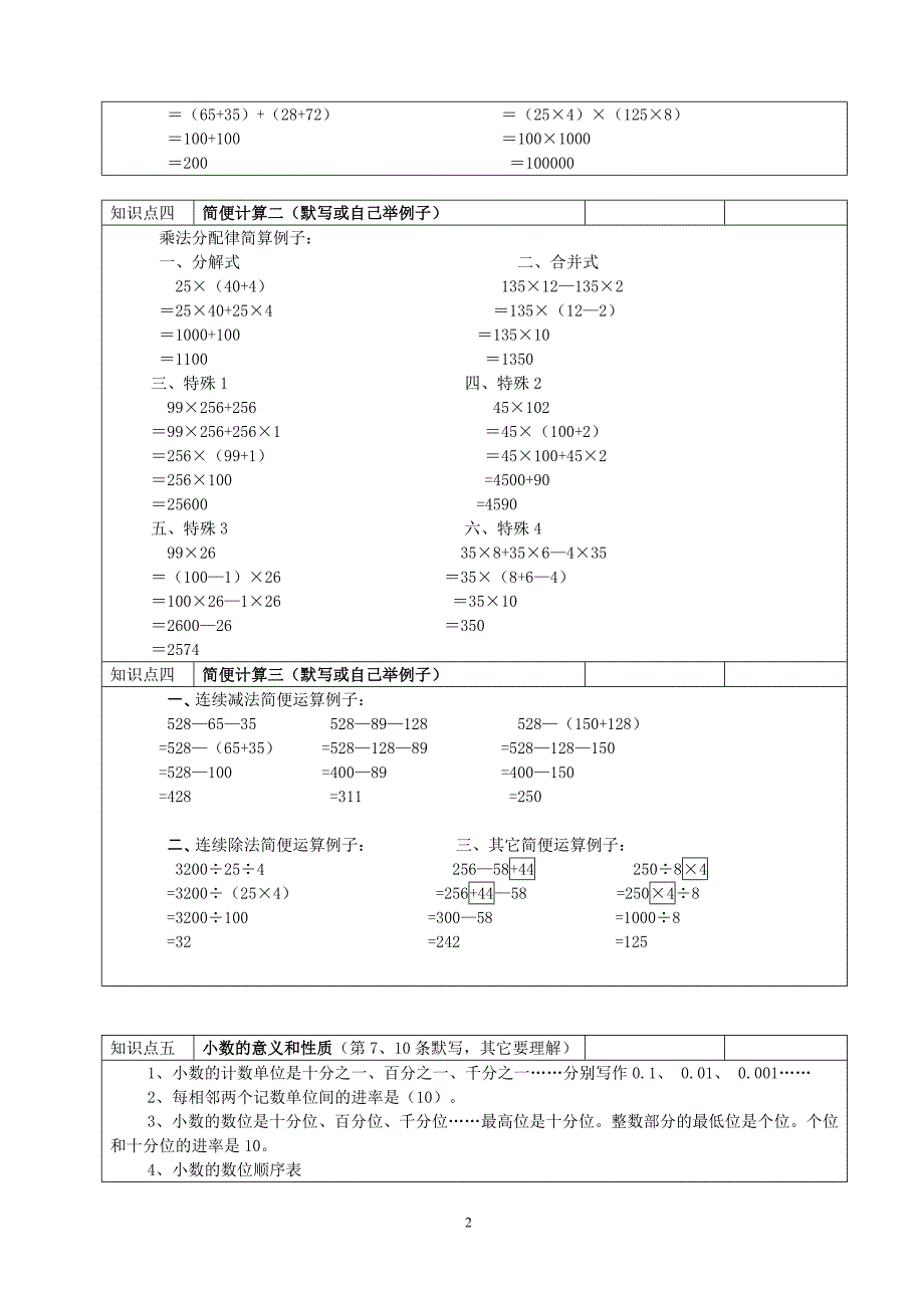 沪教版小学四年级数学下册知识点整理--修订编选_第2页