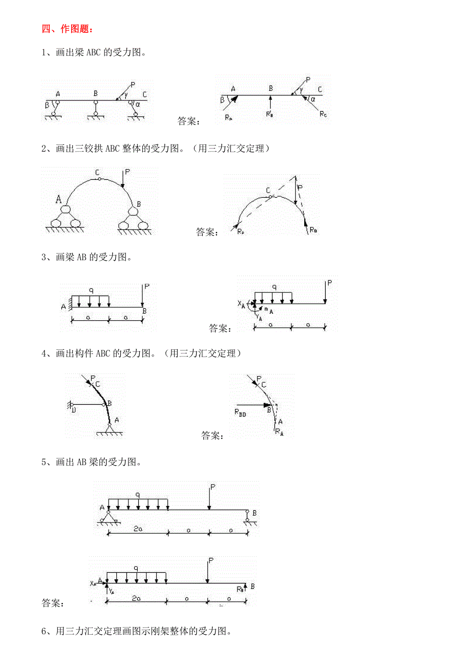 建筑力学 作图题--修订编选_第1页